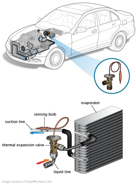See U053D repair manual